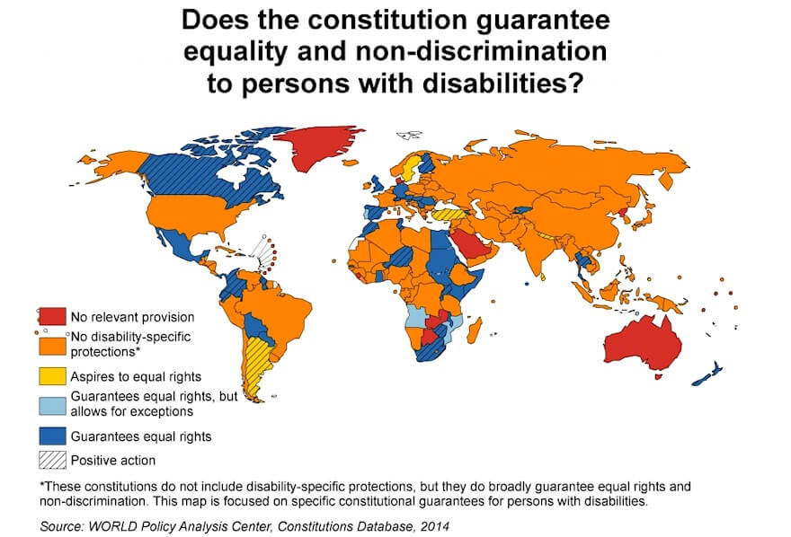 Accessible international laws